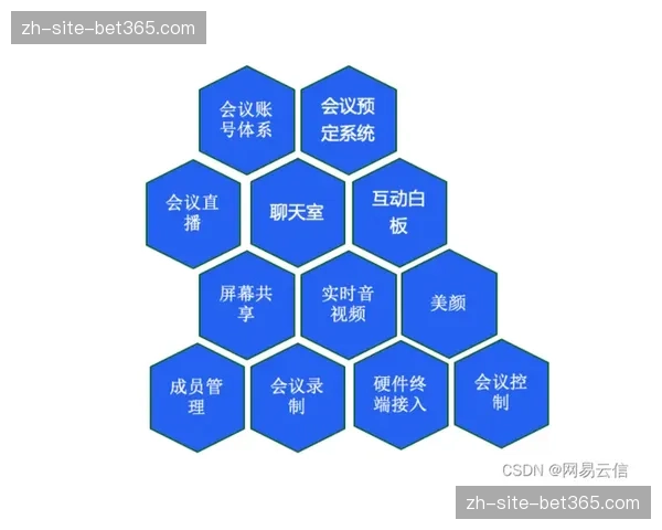 跨平台账户体系打通 赛事生态内用户足迹实现归集